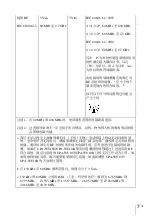 Preview for 465 page of Sony UPA-WU10 Instructions For Use Manual