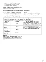 Preview for 3 page of Sony UPD25MD Instructions For Use Manual