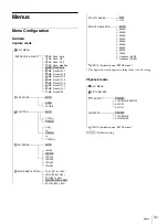 Preview for 31 page of Sony UPX-C100 Operating Instructions Manual