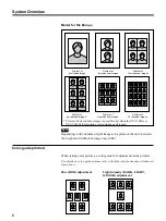 Предварительный просмотр 6 страницы Sony UPX-C21 Operating Instructions Manual