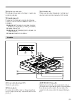 Предварительный просмотр 13 страницы Sony UPX-C21 Operating Instructions Manual