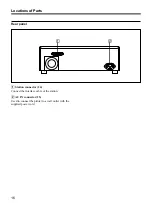 Предварительный просмотр 16 страницы Sony UPX-C21 Operating Instructions Manual