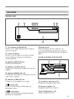 Предварительный просмотр 71 страницы Sony UPX-C21 Operating Instructions Manual