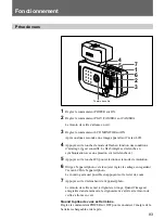 Предварительный просмотр 93 страницы Sony UPX-C21 Operating Instructions Manual