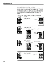 Предварительный просмотр 94 страницы Sony UPX-C21 Operating Instructions Manual