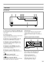 Предварительный просмотр 129 страницы Sony UPX-C21 Operating Instructions Manual