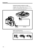 Предварительный просмотр 142 страницы Sony UPX-C21 Operating Instructions Manual