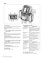 Предварительный просмотр 10 страницы Sony UPX-C300 Operating Instructions Manual