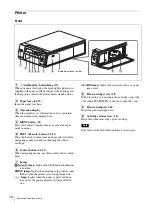 Предварительный просмотр 12 страницы Sony UPX-C300 Operating Instructions Manual