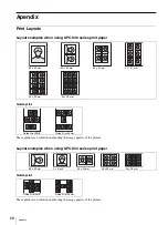 Предварительный просмотр 68 страницы Sony UPX-C300 Operating Instructions Manual