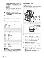 Предварительный просмотр 108 страницы Sony UPX-C300 Operating Instructions Manual