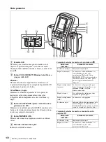 Предварительный просмотр 148 страницы Sony UPX-C300 Operating Instructions Manual