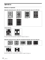 Предварительный просмотр 208 страницы Sony UPX-C300 Operating Instructions Manual