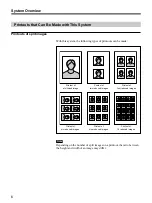 Предварительный просмотр 6 страницы Sony UPX-DP10 Operating Instructions Manual