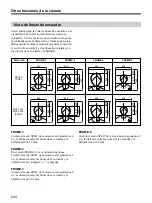 Предварительный просмотр 244 страницы Sony UPX-DP10 Operating Instructions Manual