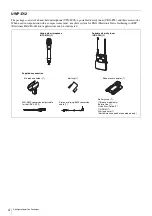 Preview for 4 page of Sony URX-P03 Operating Instructions Manual