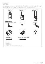 Preview for 5 page of Sony URX-P03 Operating Instructions Manual