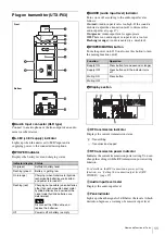 Preview for 11 page of Sony URX-P03 Operating Instructions Manual