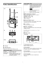 Preview for 4 page of Sony URX-P03D Operating Instructions Manual