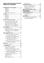 Preview for 2 page of Sony URX-P40 Operating Instructions Manual