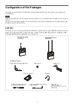 Preview for 3 page of Sony URX-P40 Operating Instructions Manual