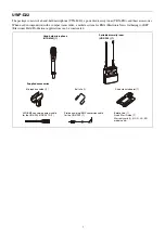 Preview for 4 page of Sony URX-P40 Operating Instructions Manual