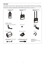 Preview for 5 page of Sony URX-P40 Operating Instructions Manual