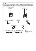 Preview for 6 page of Sony URX-P40 Operating Instructions Manual