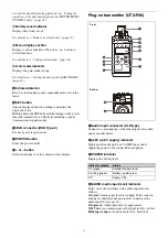 Preview for 12 page of Sony URX-P40 Operating Instructions Manual