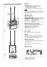 Preview for 14 page of Sony URX-P40 Operating Instructions Manual