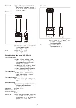 Preview for 55 page of Sony URX-P40 Operating Instructions Manual