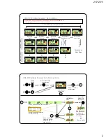 Preview for 2 page of Sony URXP2/3032 Product Information