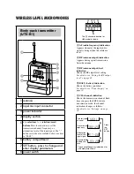 Sony UTX-B1 Quick Start Manual preview