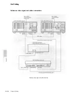 Предварительный просмотр 32 страницы Sony UVW-1800 Operating Instructions Manual