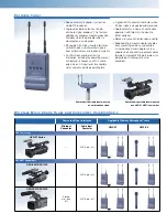 Preview for 5 page of Sony UWP-C1 Brochure & Specs