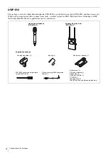 Предварительный просмотр 4 страницы Sony UWP-D11 Operating Instructions Manual