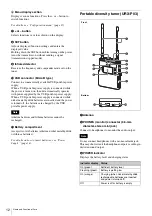 Предварительный просмотр 12 страницы Sony UWP-D11 Operating Instructions Manual