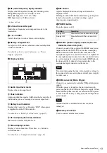 Preview for 13 page of Sony UWP-D11 Operating Instructions Manual