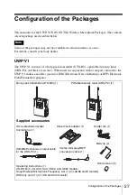 Preview for 27 page of Sony UWP-V1 Operating Instructions Manual