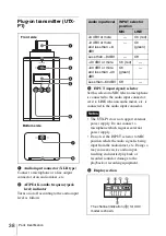 Preview for 38 page of Sony UWP-V1 Operating Instructions Manual