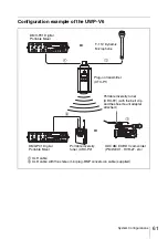 Preview for 61 page of Sony UWP-V1 Operating Instructions Manual