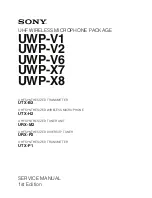 Предварительный просмотр 1 страницы Sony UWP-V1 Service Manual