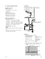 Предварительный просмотр 31 страницы Sony UWP-V1 Service Manual