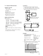 Предварительный просмотр 43 страницы Sony UWP-V1 Service Manual