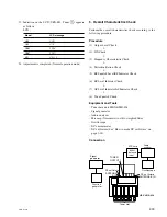 Предварительный просмотр 53 страницы Sony UWP-V1 Service Manual