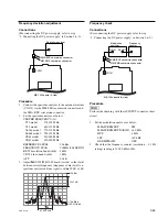 Предварительный просмотр 85 страницы Sony UWP-V1 Service Manual