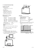 Предварительный просмотр 86 страницы Sony UWP-V1 Service Manual