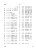 Предварительный просмотр 117 страницы Sony UWP-V1 Service Manual