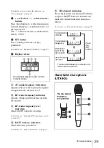 Preview for 29 page of Sony UWP-V2 Operating Instructions Manual