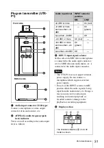 Preview for 31 page of Sony UWP-V2 Operating Instructions Manual